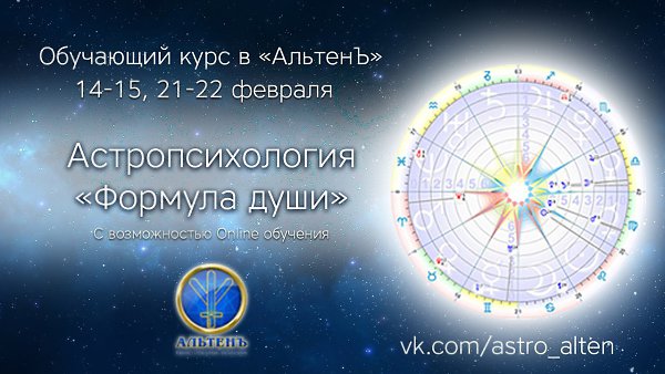 Астрологи Иваново