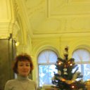 Фото Марина, Санкт-Петербург, 43 года - добавлено 29 февраля 2012