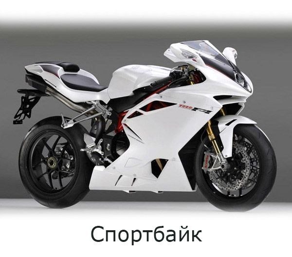 Классификация мотоциклов - 2