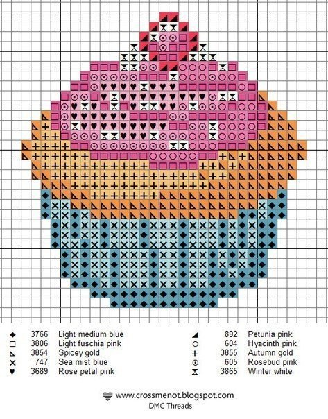 Схема для вышивания крестиком торт