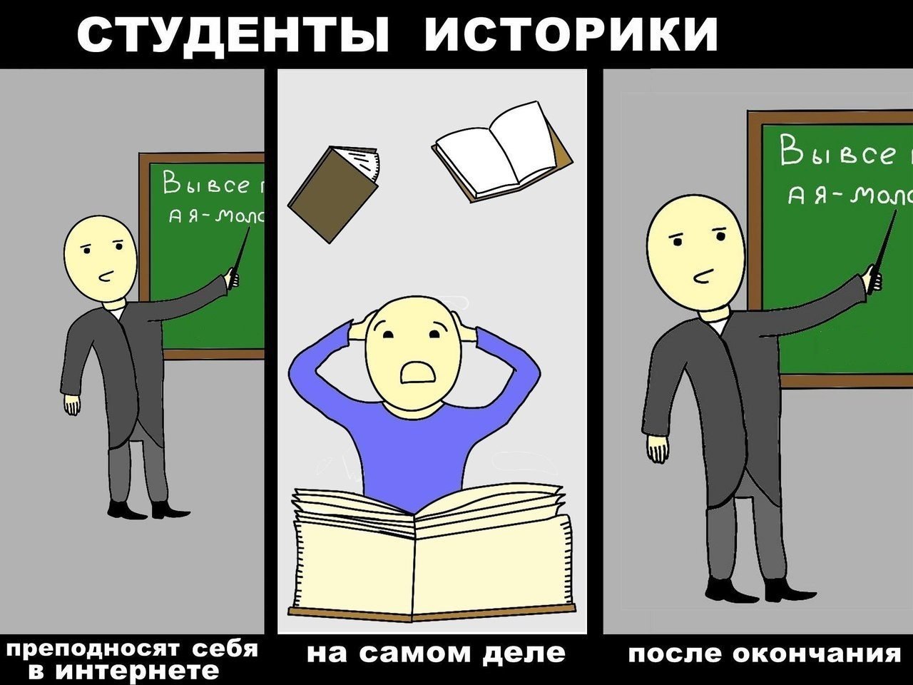 Студент смешно. Приколы про студентов. Студент историк приколы. Смешные мемы про историков. Мемы про студентов.