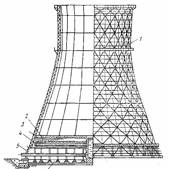 Типовой проект градирни железобетонной