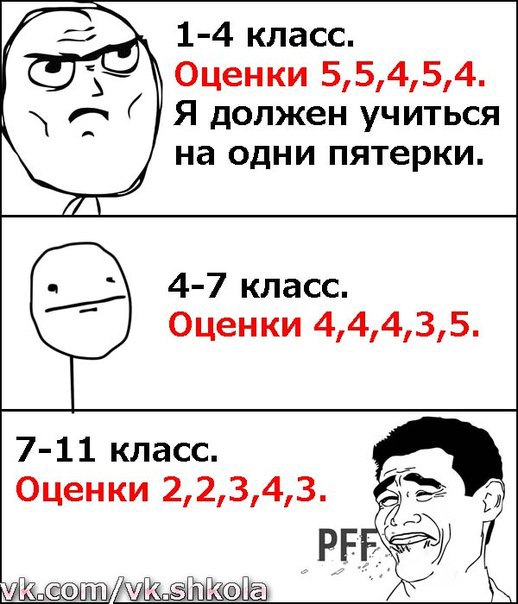 Поздравления летием, смешные оценки картинки