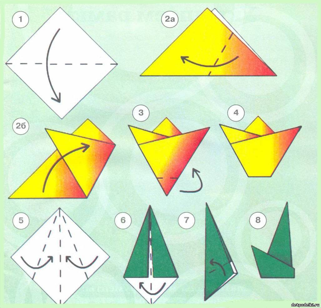 Оригами в средней группе детского сада схемы