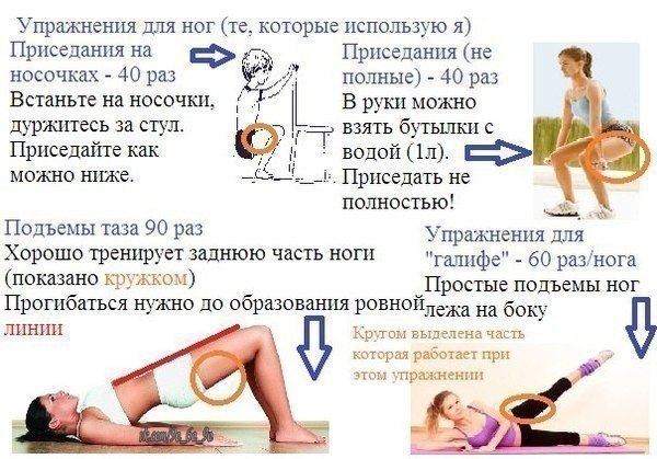 Похудение Ляшек Бедер И Живота.