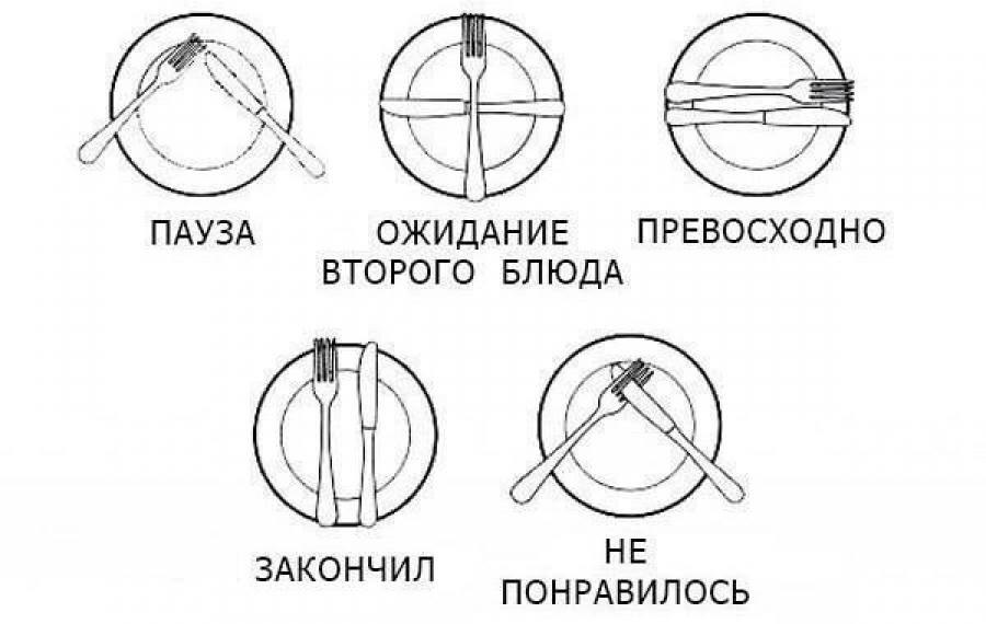 Свечи по цвету должны соответствовать рисунку этикет