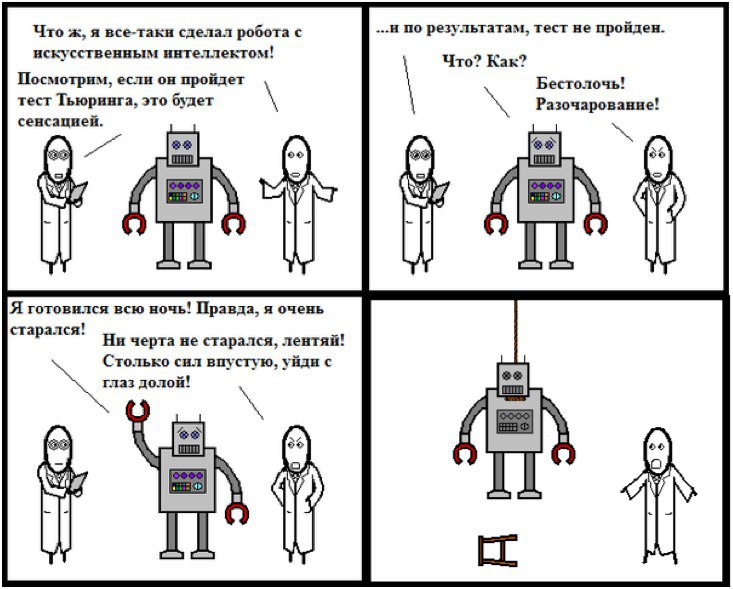 Тест искусственный интеллект. Тест Тьюринга. Тест Алана Тьюринга. Тест Тьюринга интересные факты. Вопросы теста Тьюринга.