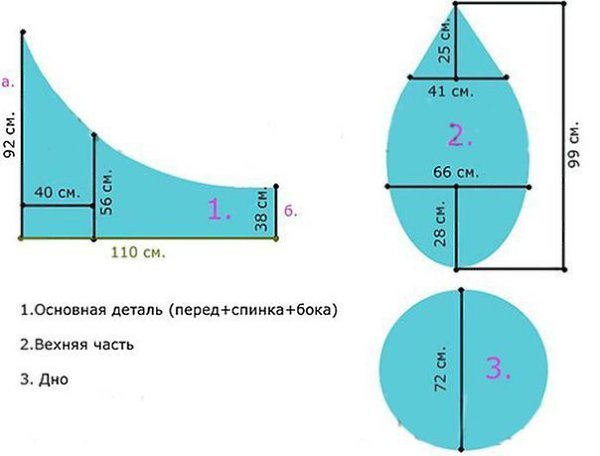 Бизнес идеи бескаркасная мебель