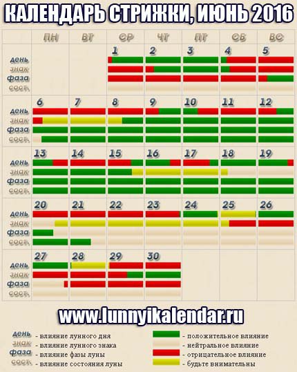 Календарь стрижка волос лунный день июнь Стрижка волос календарь на июнь