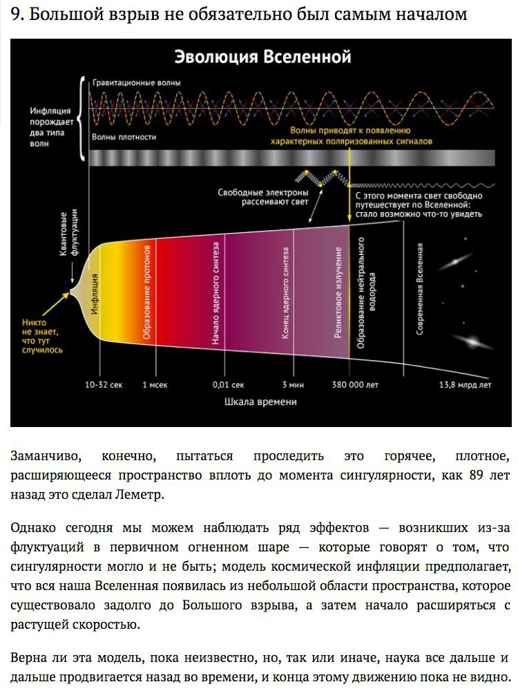 Схема теории большого взрыва - 80 фото