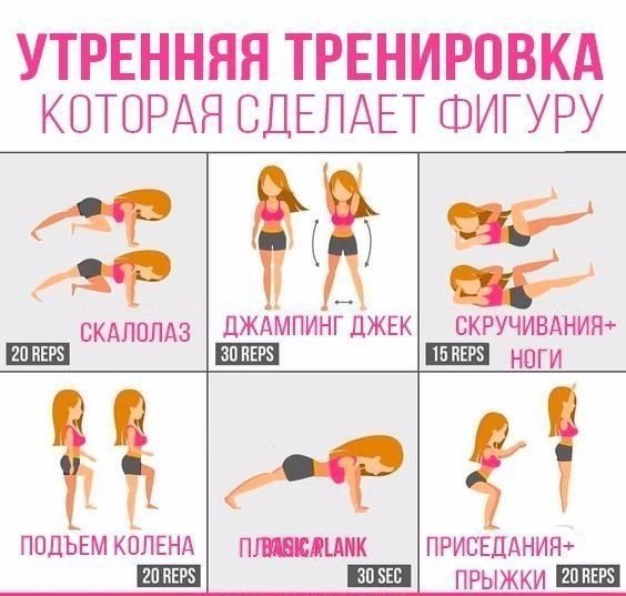 Комплексные Зарядки Для Похудения.