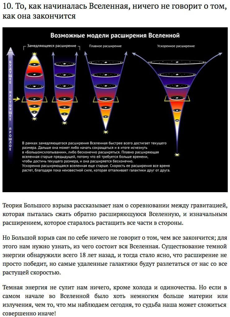 20 установите соответствие между рисунками и описанием возможных вариантов развития вселенной