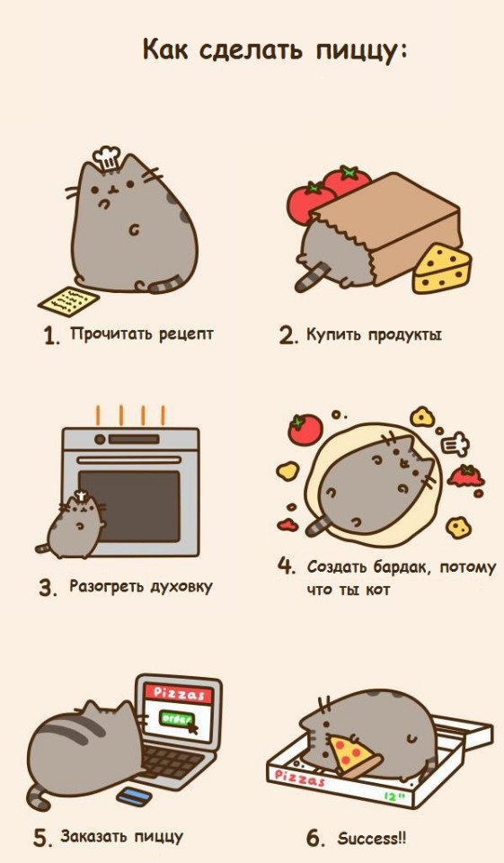 Как нарисовать котика с пиццей