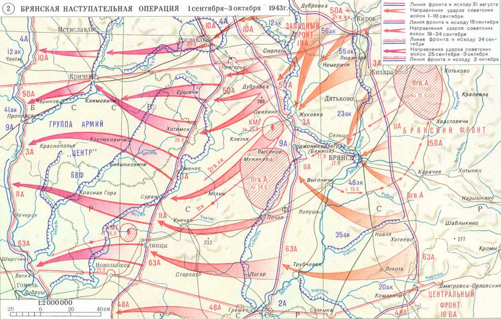 Карта фронта 1943