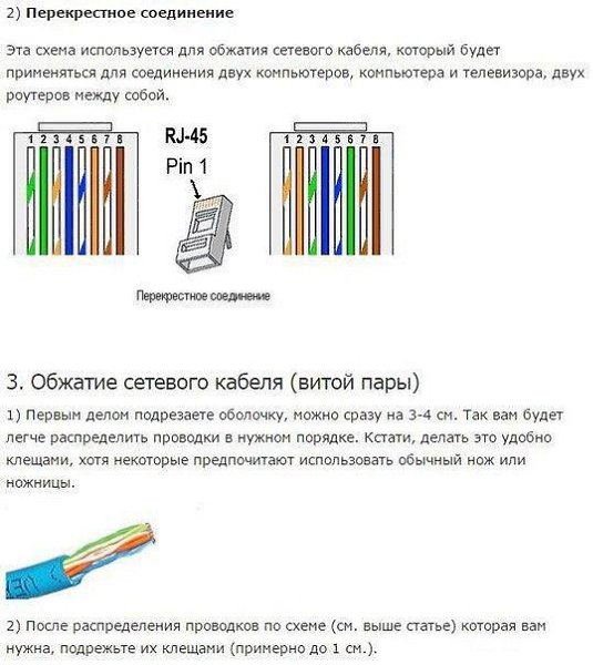 Схема ютп кабеля подключения