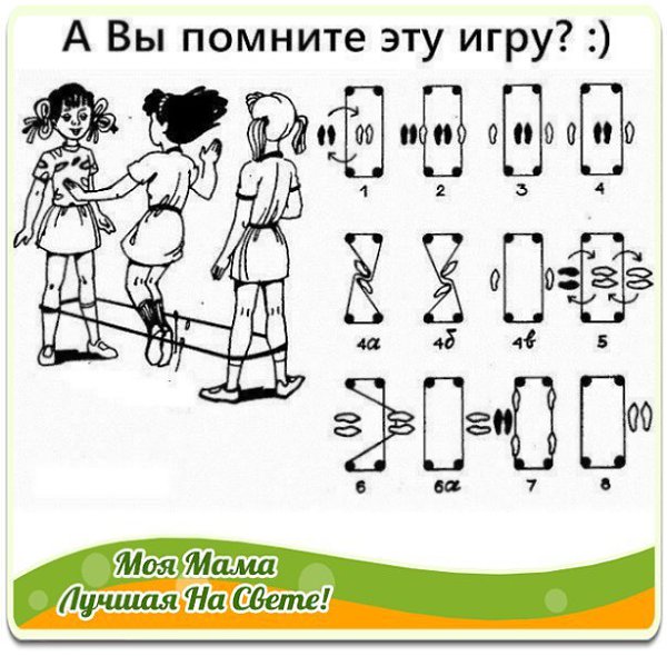 Схема игры резиночка