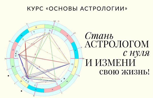 Места Знакомства Астрология