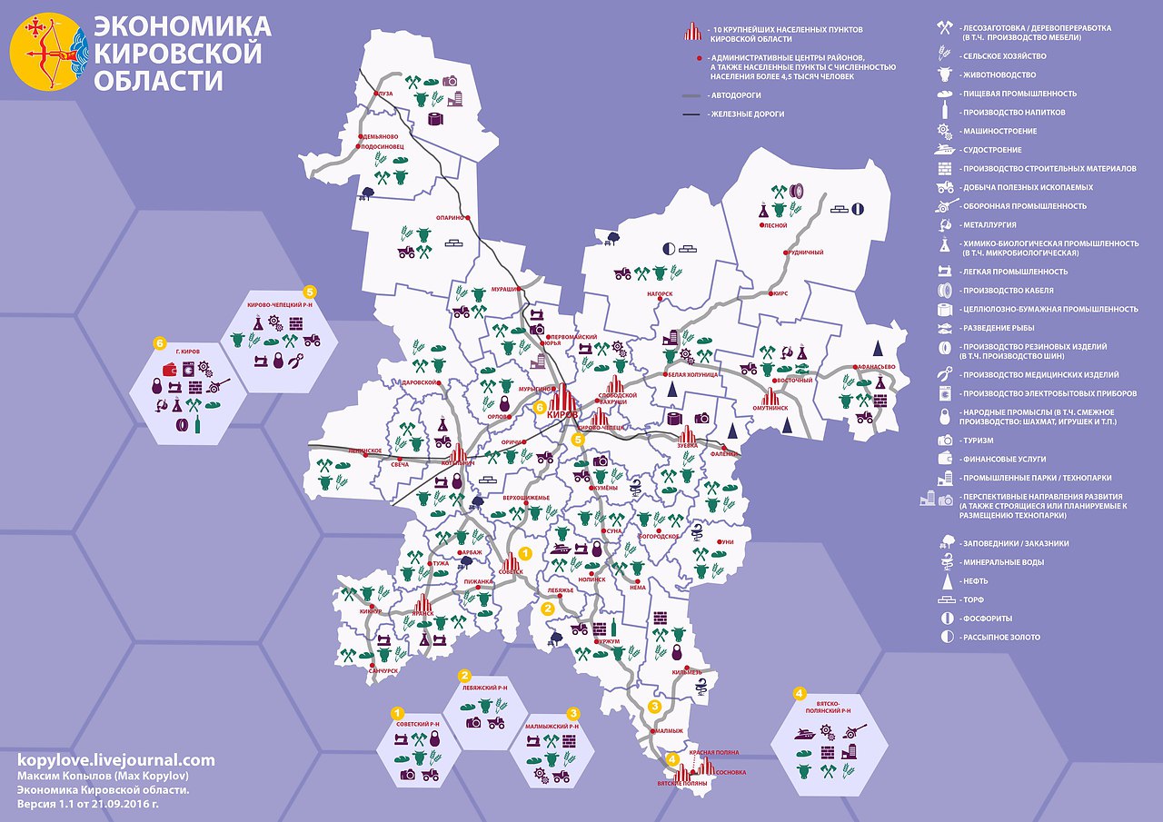 Геологическая карта кировской области