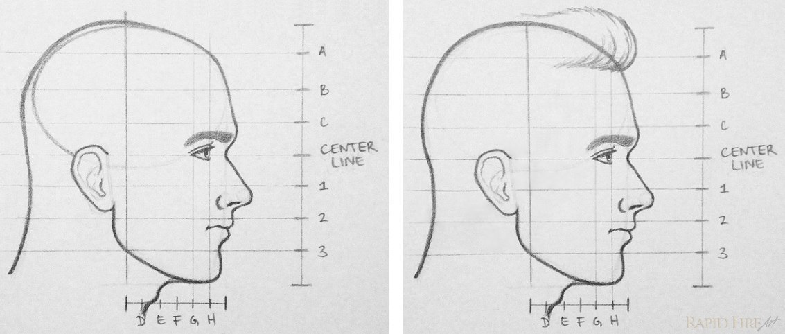 Как нарисовать голову человека боком