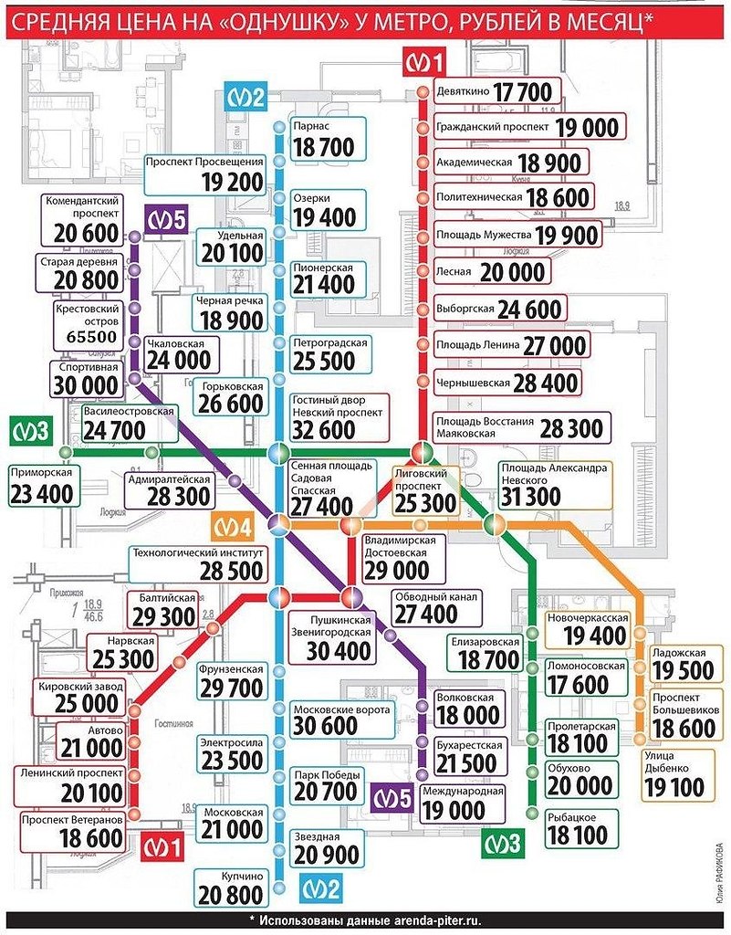 Карта стоимости квадратного метра в москве