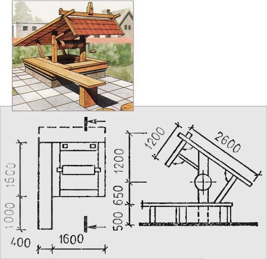 Домик на колодец схема