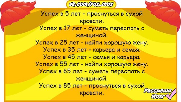 Успех в 5 лет проснуться в сухой кровати