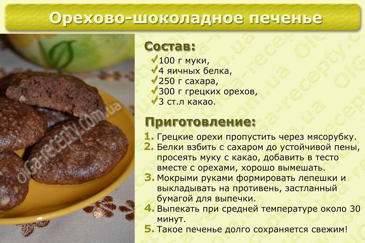 Печень простое быстро. Кулинарные рецепты печенье. Приготовление простого печенья. Легкое приготовление печенья. Рецепт печенья картинки.