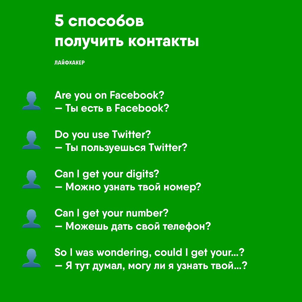 Познакомиться на английском. Фраза английский язык. Разговорные фразы для детей. Фразы на английском при встрече. Вопросы девушке на английском.