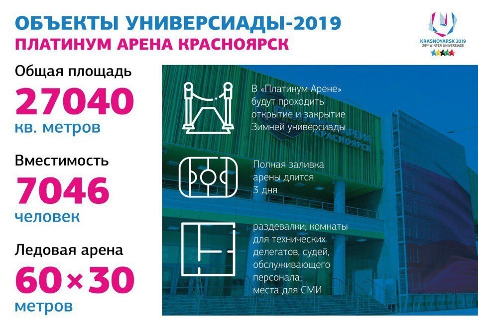 Красноярск платинум арена карта
