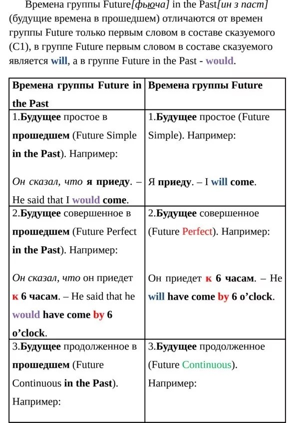 Планы на ближайшее будущее какое время