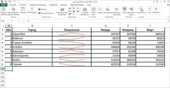 Какие средства включает в себя приложение microsoft excel