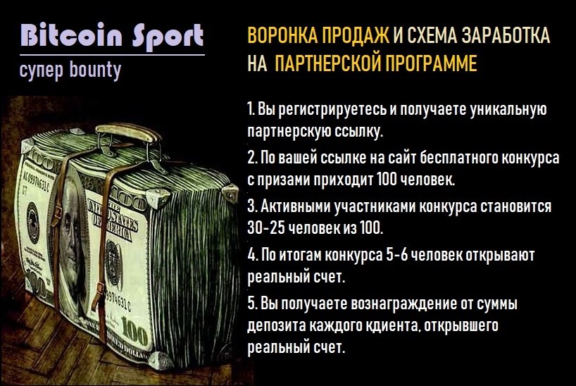 Заработок на займах черная схема