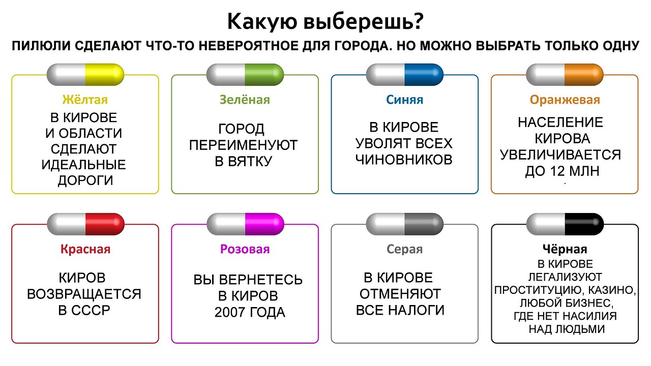 Пилюля шерхан с кого падает