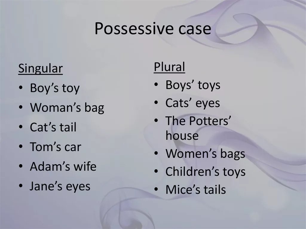 Презентация possessive case