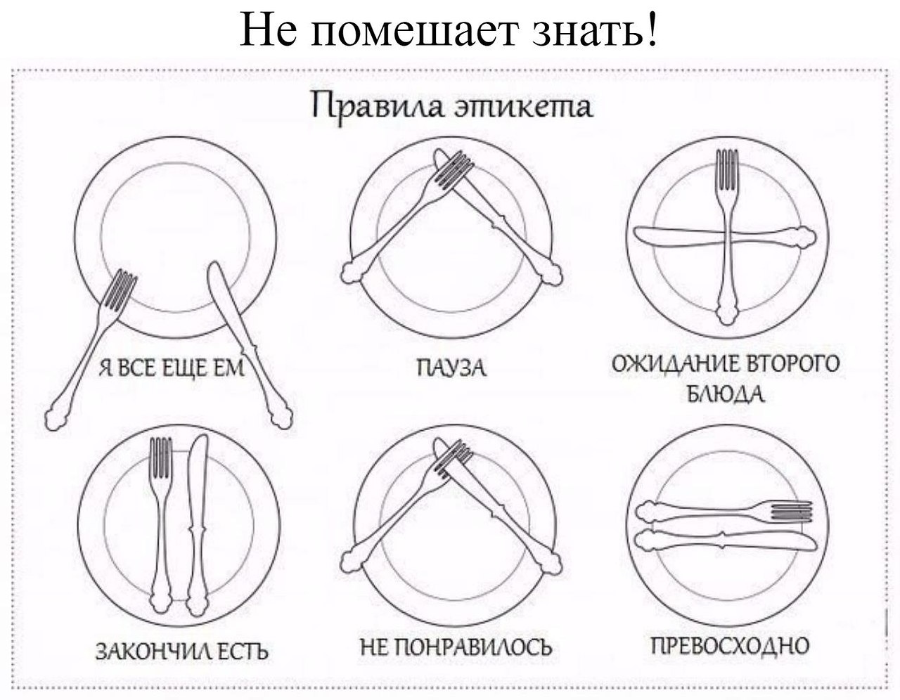 Положение столовых приборов на столе