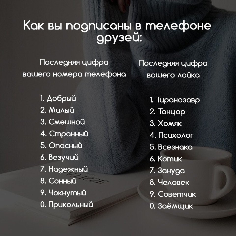 Как записать милого парня. Смешные прозвища для парней смешные. Как можно заеискть подругу. КПК моюно записать подругу. Как запистаь подругув телефон.