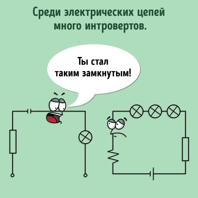 Интеллектуальные картинки с юмором