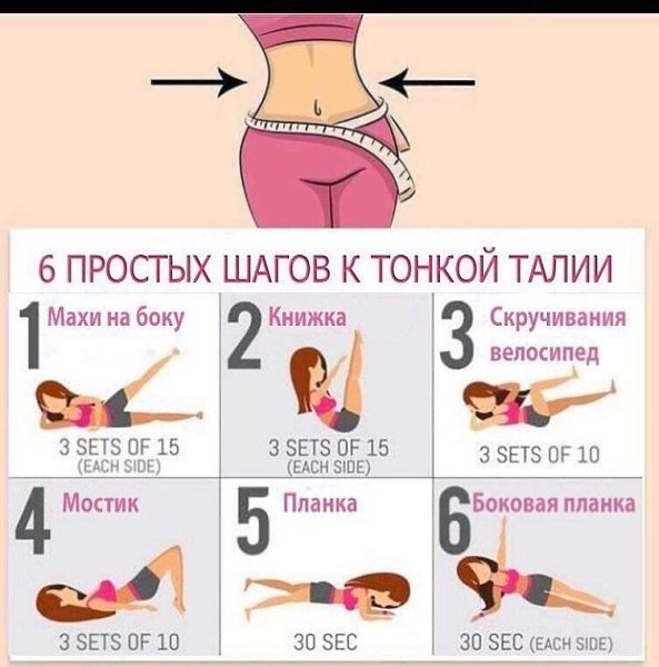 Как Похудеть В Талии С Помощью Упражнений. Песочные часы: упражнения для тонкой талии, плоского живота и боков в домашних условиях и тренажерном зале