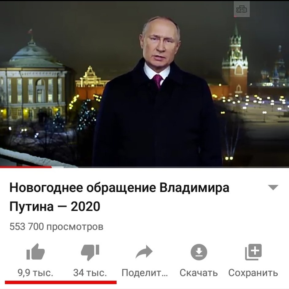 Новогоднее обращение Путина 2020