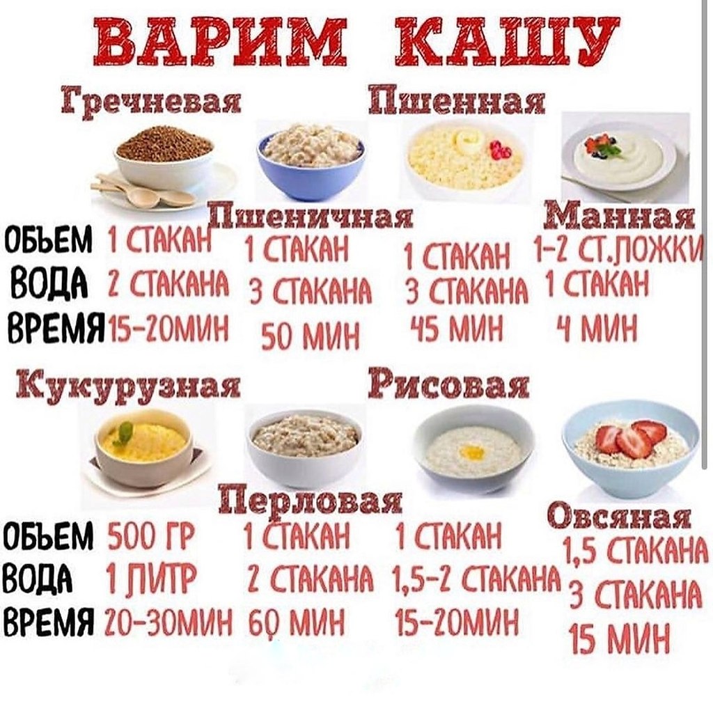 Как сварить кашу манную и пшенную