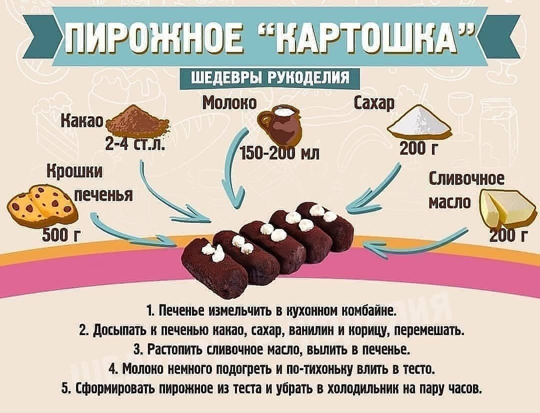 Как готовить если картошка сладкая