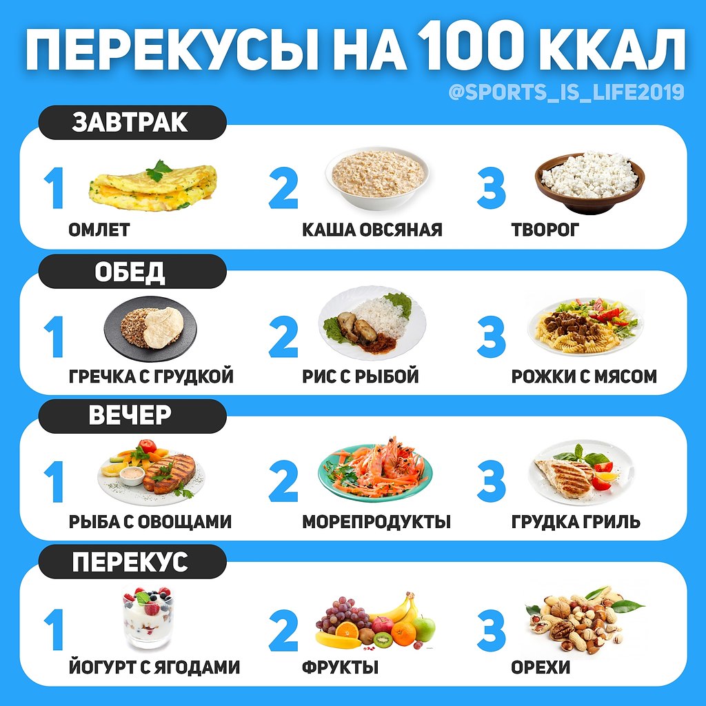 Салаты и перекусы на 100 ккал