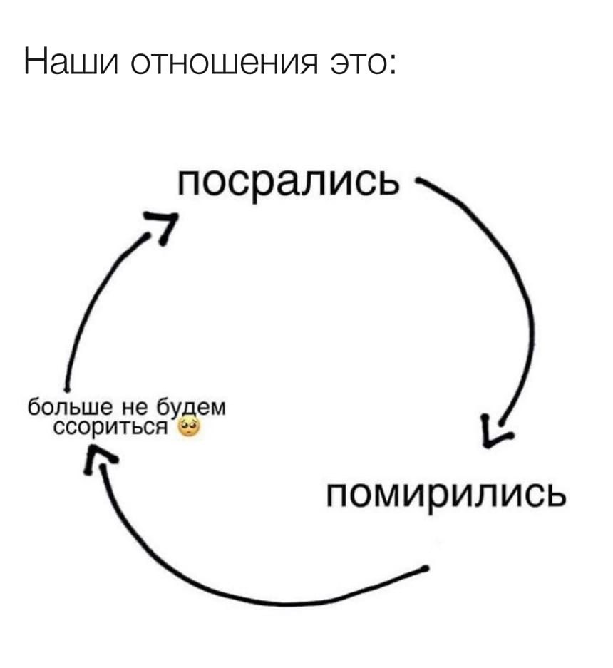 круговорот времени фанфик фото 21