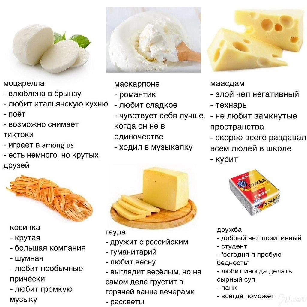 Можно есть сыр вечером. Сыры названия. Нежирные сыры список. Мягкие сыры названия. Жирные и нежирные сорта сыров.