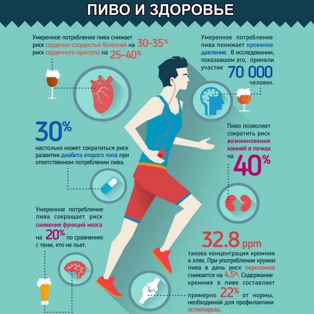 Полезные картинки про здоровье