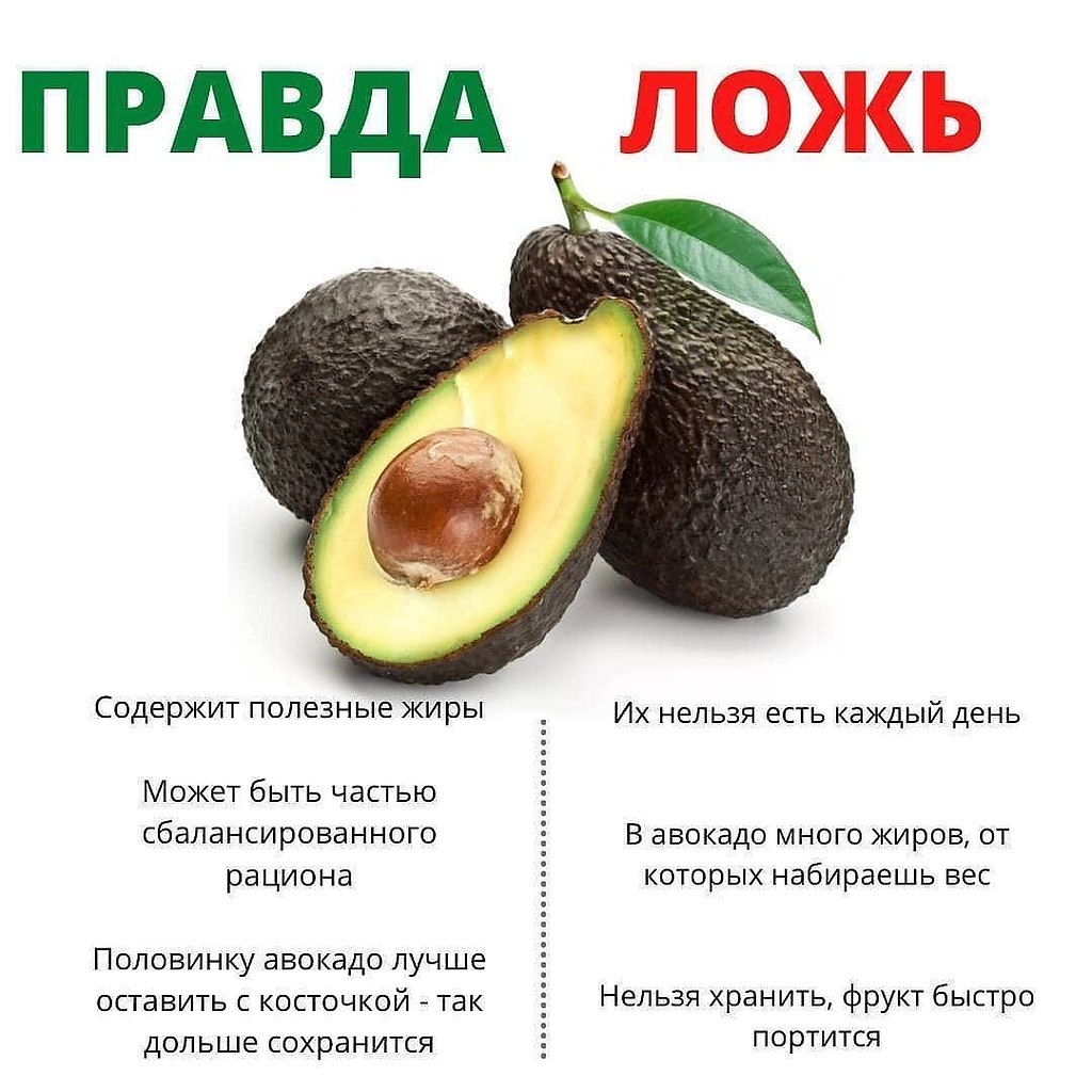 Диета авокадо отзывы быстро