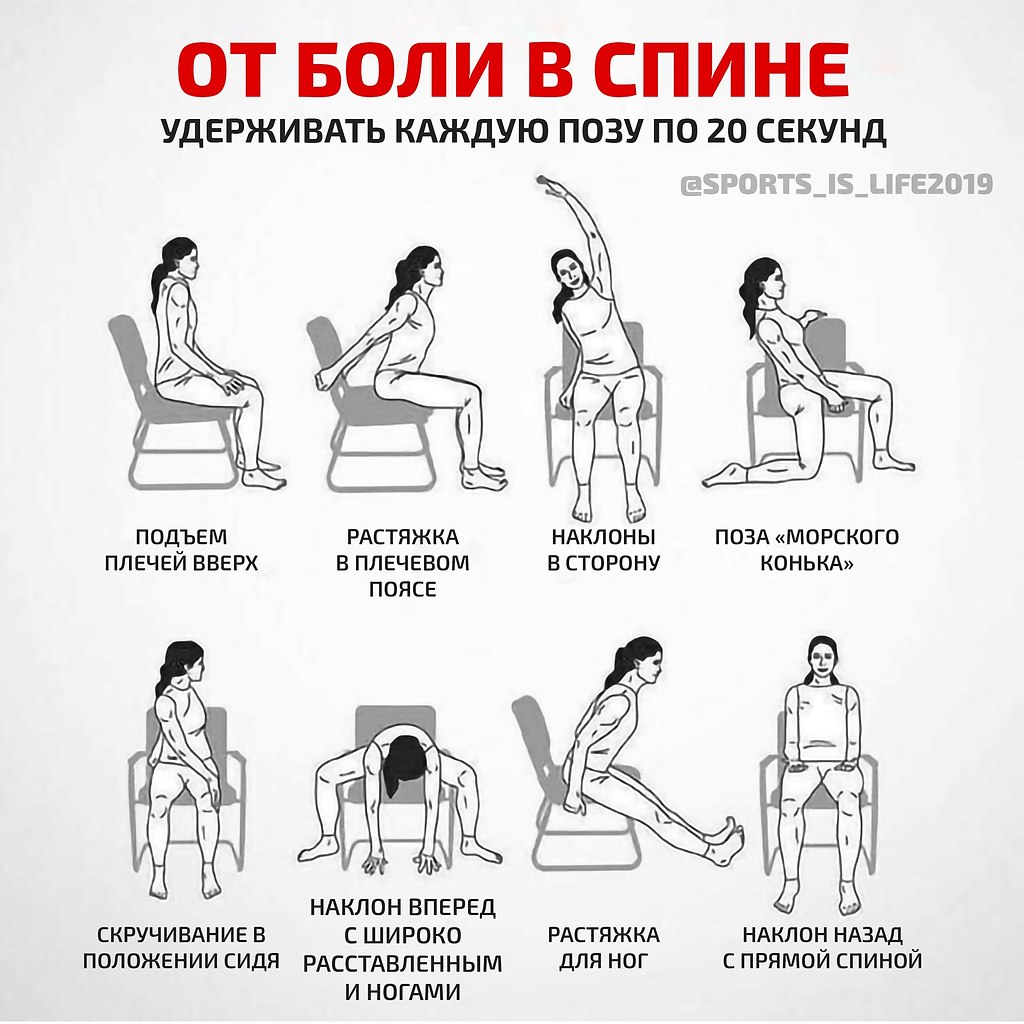 Упражнения от боли в спине