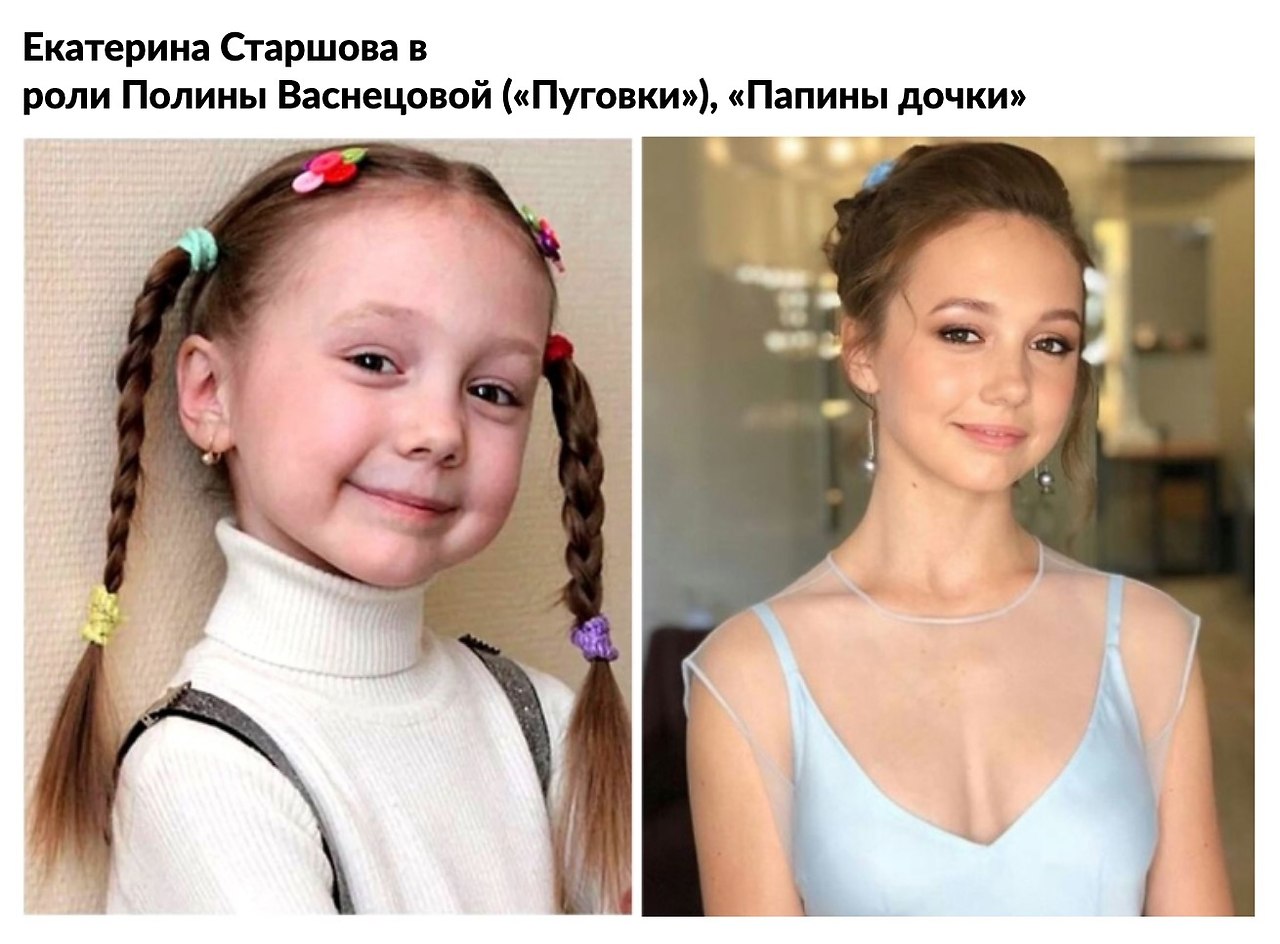 Екатерина Старшова 2021