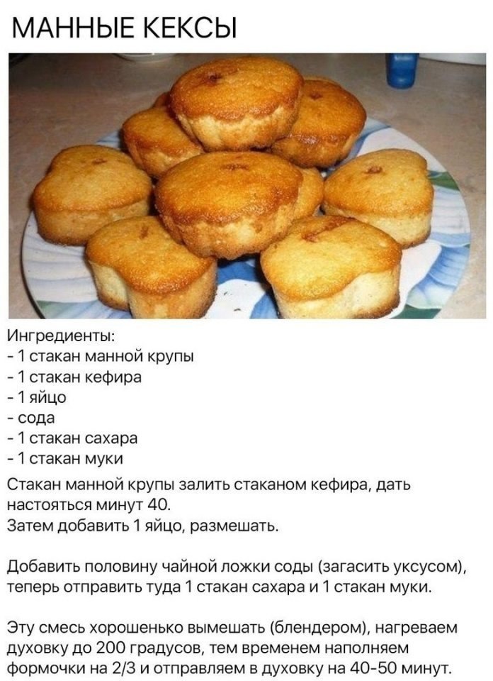 Рецепт вкусного кекса на кефире без яиц