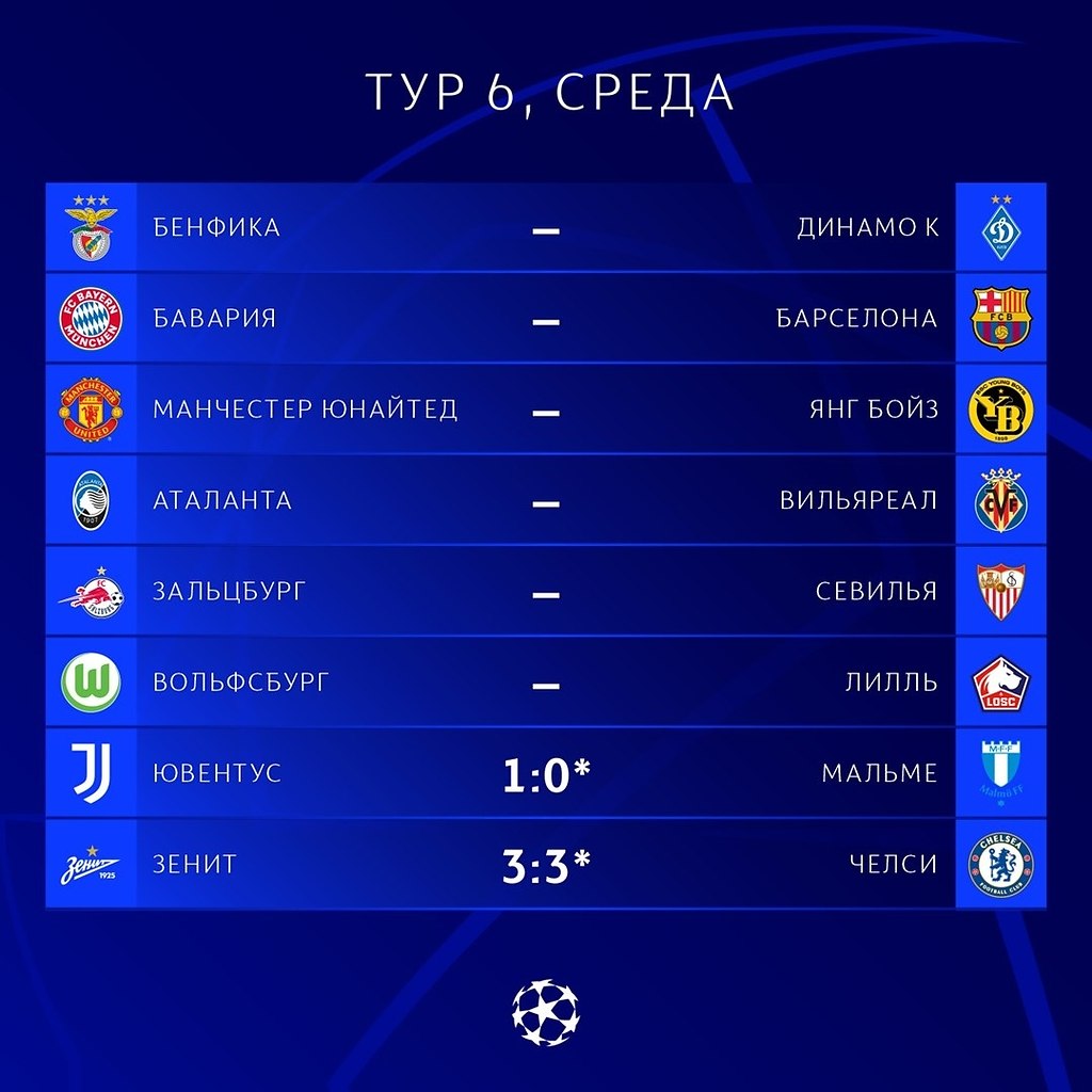 Обзор лиги чемпионов матч тв